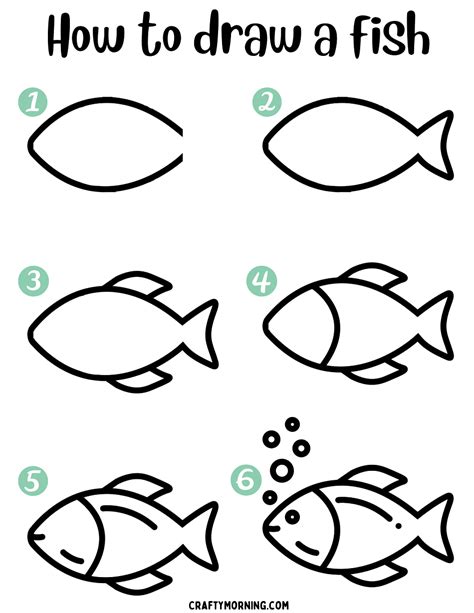 easy pictures to draw